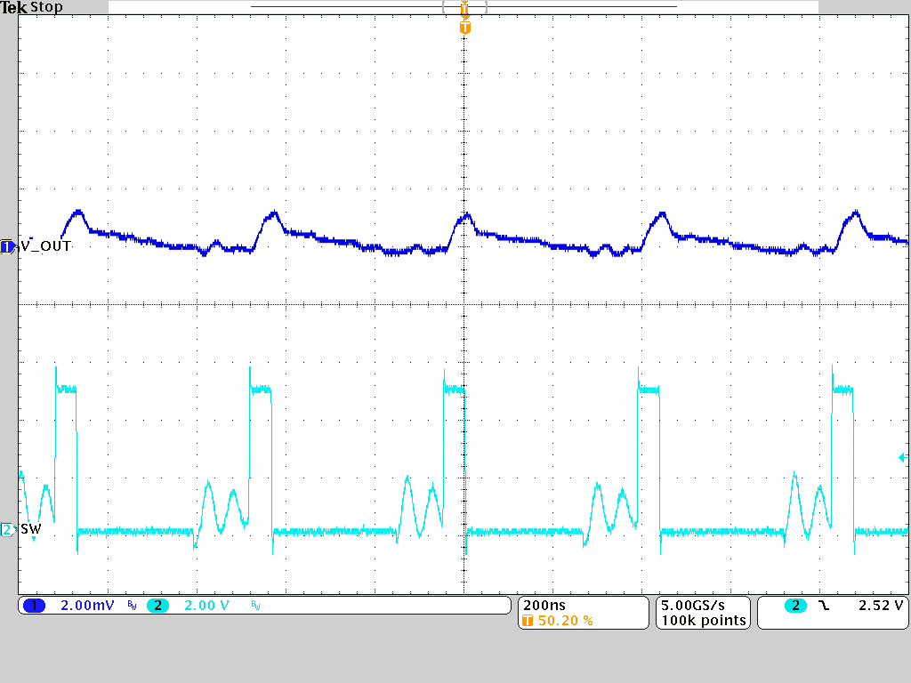 TPSM8287A12M TPSM8287A15M PWM-DCM Operation TPSM8287A12BBM