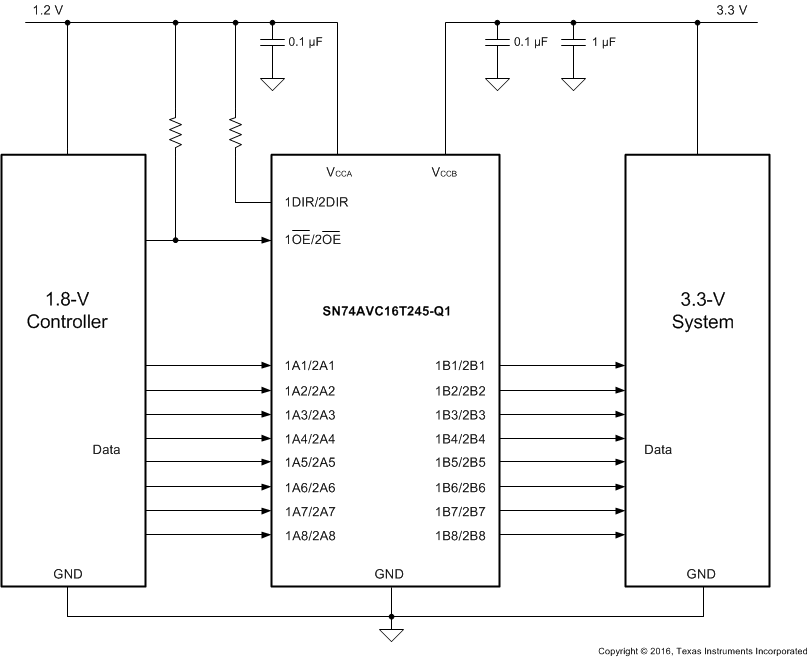 SN74AVC16T245-Q1 代表的なアプリケーション回路図