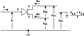 SN65LVDS1 SN65LVDS2 SN65LVDT2 ドライバの電圧および電流の定義