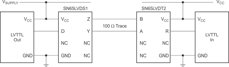 SN65LVDS1 SN65LVDS2 SN65LVDT2 概略回路図