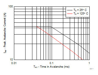 GUID-48A5FC60-5BF8-4500-B995-4537CFCF53EF-low.gif