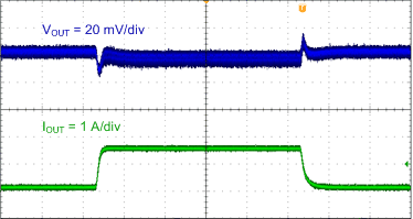 TPS563201 TPS563208 TPS563208 Transient Response 0.1 to 2 A