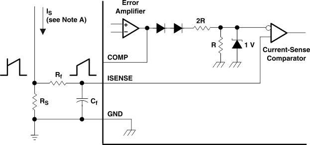 TL2842 TL2843 TL2844 TL2845   TL3842 TL3843 TL3844 TL3845 Current-Sense Circuit Schematic