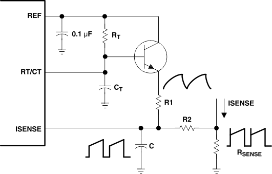 TL2842 TL2843 TL2844 TL2845   TL3842 TL3843 TL3844 TL3845 Slope Compensation