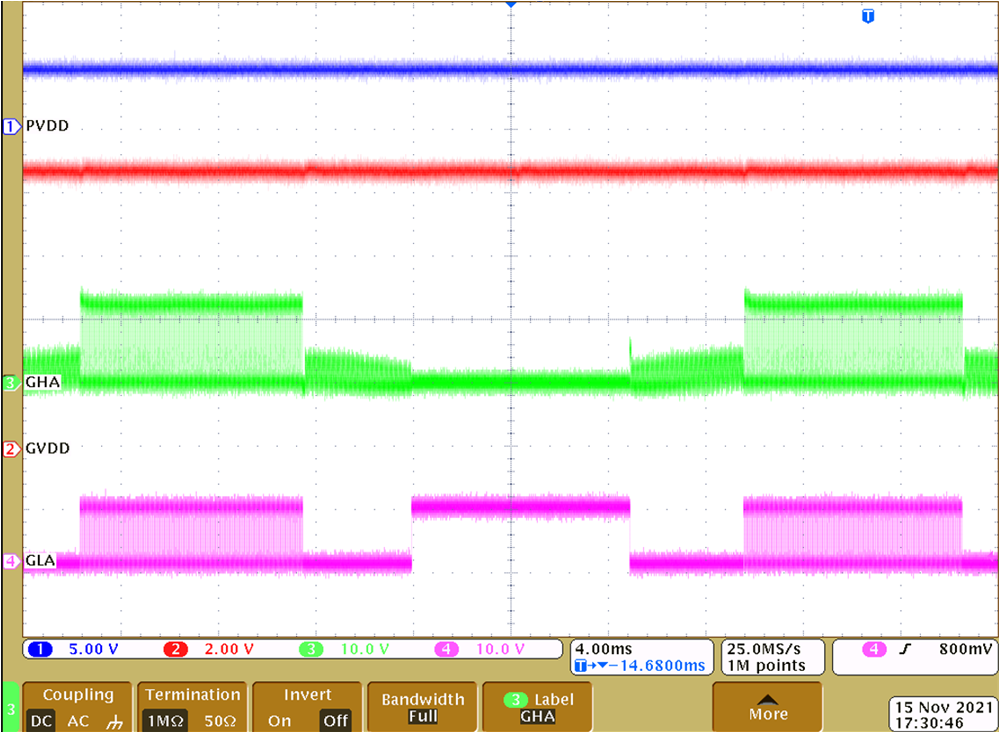 DRV8329-Q1 GVDD voltage threshold (PVDD = 4.5 V)