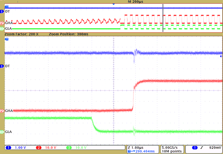 DRV8329-Q1 Driver dead time of 2000 ns (DT = 390 kΩ to GND)