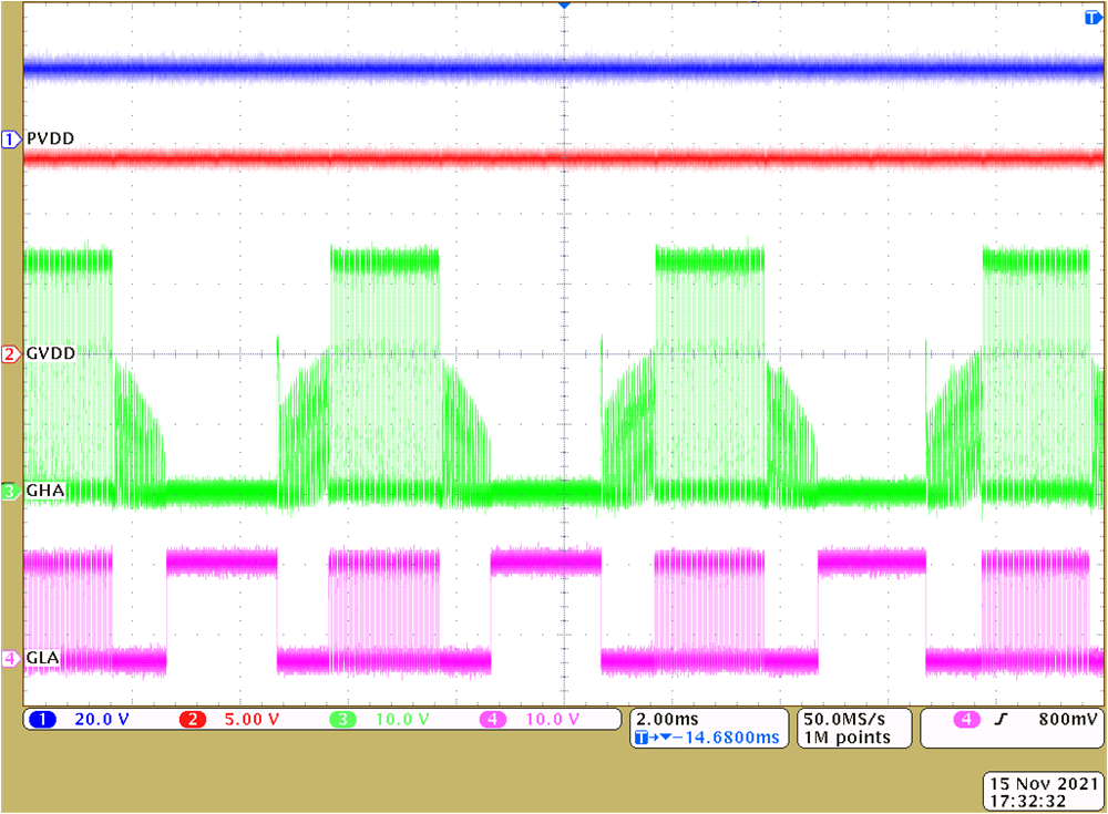 DRV8329-Q1 GVDD voltage threshold (PVDD = 20V)