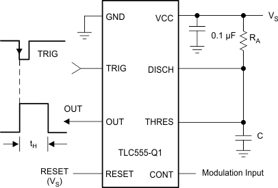 TLC555-Q1 パルス幅変調器