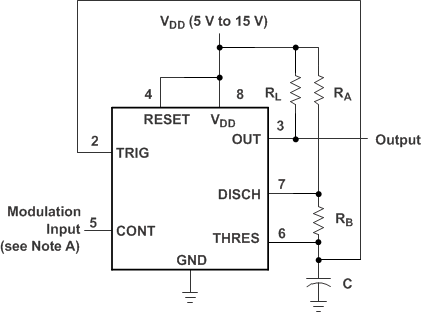 TLC555-Q1 パルス位置変調回路