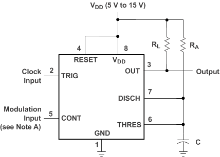 TLC555-Q1 パルス幅変調回路