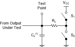 SN54AHCT573 SN74AHCT573 Load Circuit for 3-State
                        Outputs