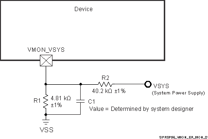 TDA4VEN-Q1 TDA4AEN-Q1 System Supply Monitor Voltage Divider Circuit