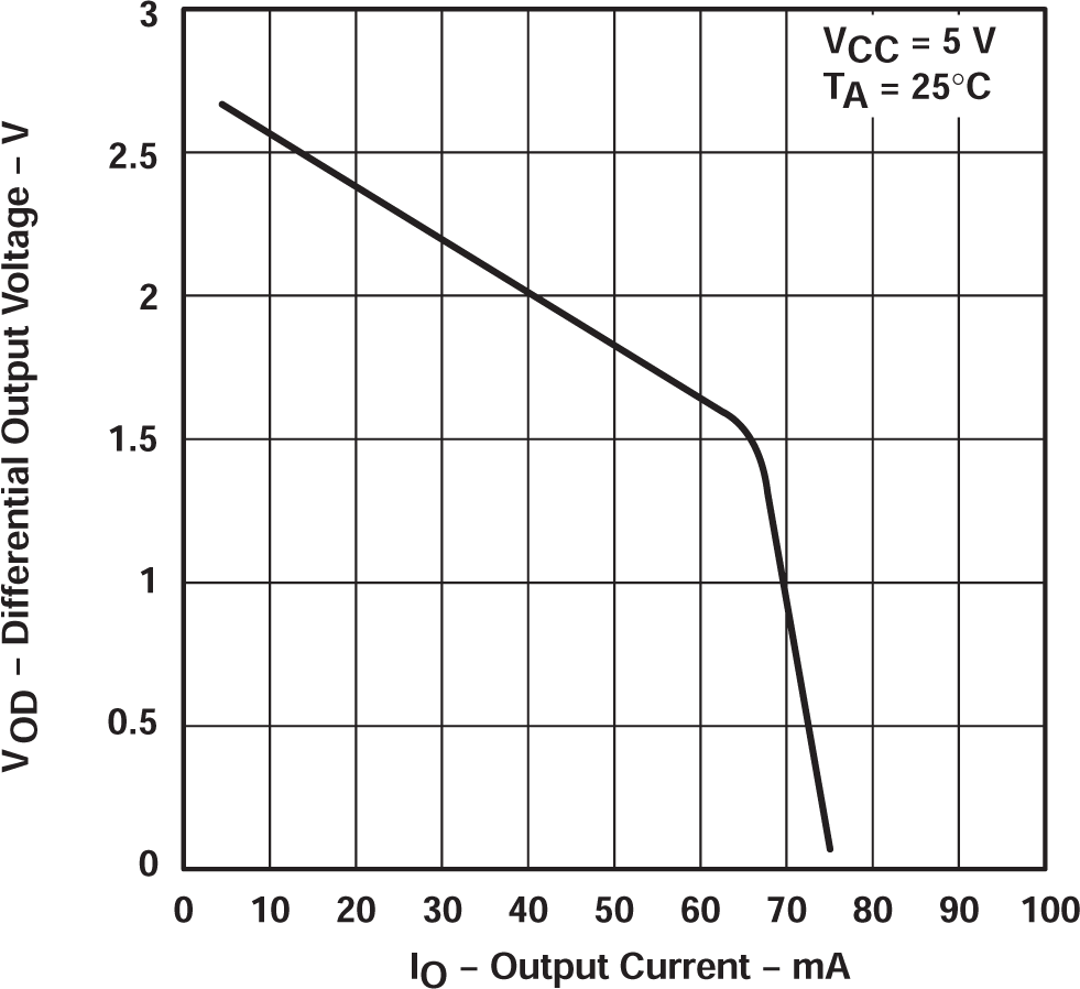 GUID-CACF9E42-4A54-45A4-BBF6-B29D2351FA32-low.png