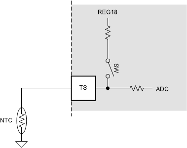 BQ27Z758 External Thermistor Biasing