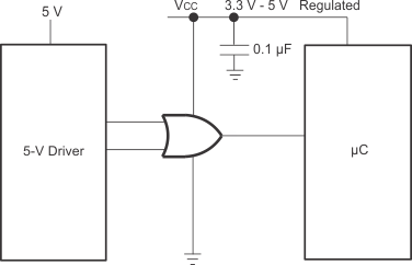 SN74AHC1G32 Specific Application Schematic