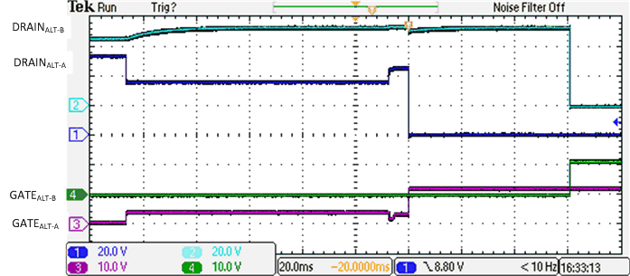 TPS23881B 4-Pair Single Signature 1-Finger Classification and Turn On