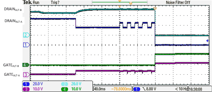 TPS23881B 4-Pair Single Signature 5-Finger Classification and Turn On