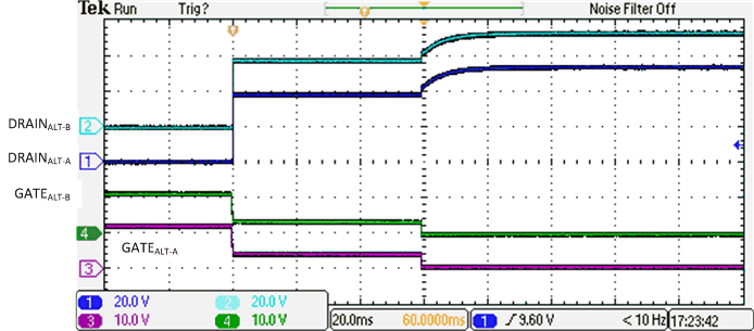 TPS23881B 4-Pair ILIM Foldback and Turn Off