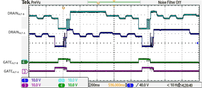 TPS23881B 4-Pair Semi-Auto Mode Discovery with a Valid Dual Signature Class 4D Load