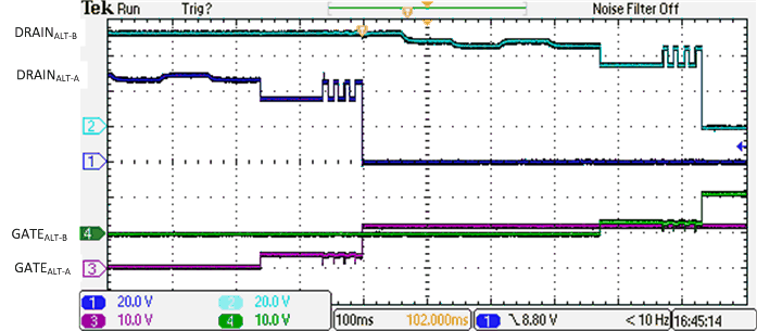 TPS23881B 4-Pair Dual Signature 4-Finger Classification and Turn On