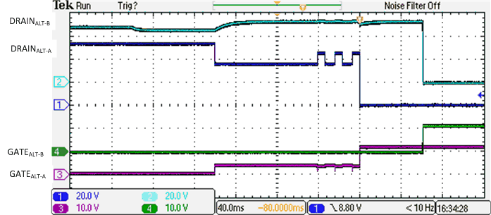 TPS23881B 4-Pair Single Signature 3-Finger Classification and Turn On