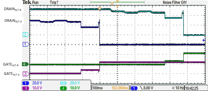 TPS23881B 4-Pair Dual Signature 1-Finger Classification and Turn On