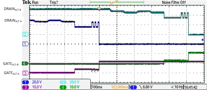 TPS23881B 4-Pair Dual Signature 3-Finger Classification and Turn On