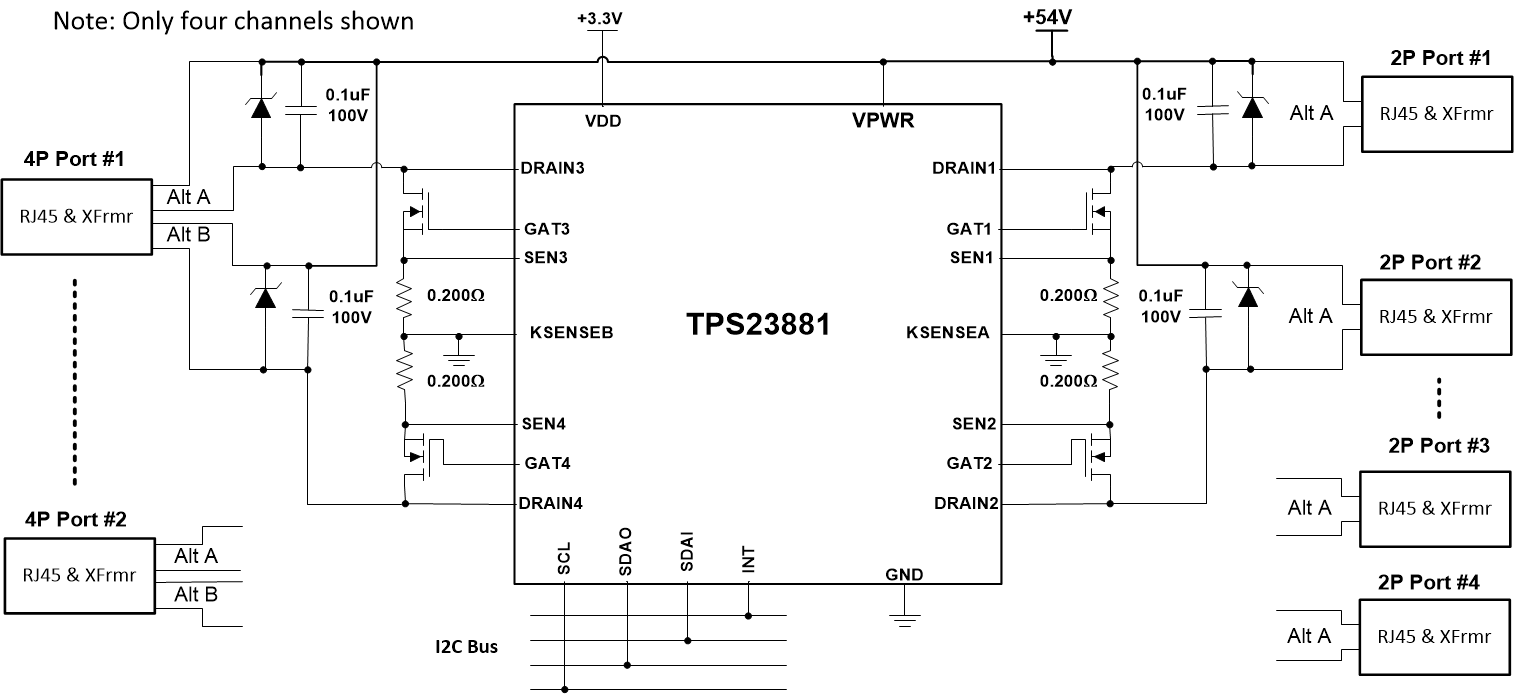 TPS23881B 概略回路図