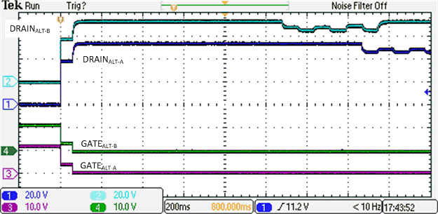 TPS23881B 4-Pair Backoff Due to ILIM Fault