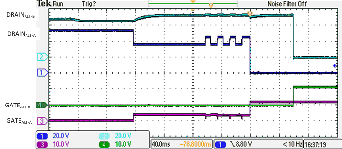 TPS23881B 4-Pair Single Signature 4-Finger Classification and Turn On