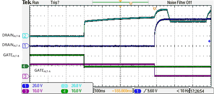 TPS23881B 4-Pair Single Signature Class 0-4 Disconnect