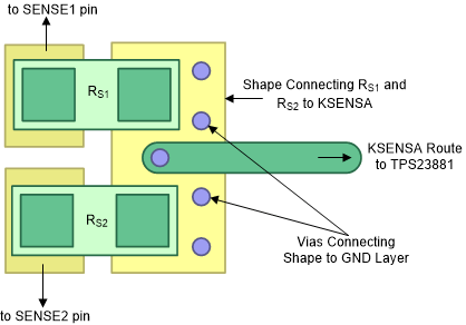 TPS23881B Kelvin
                    Sense Layout Example