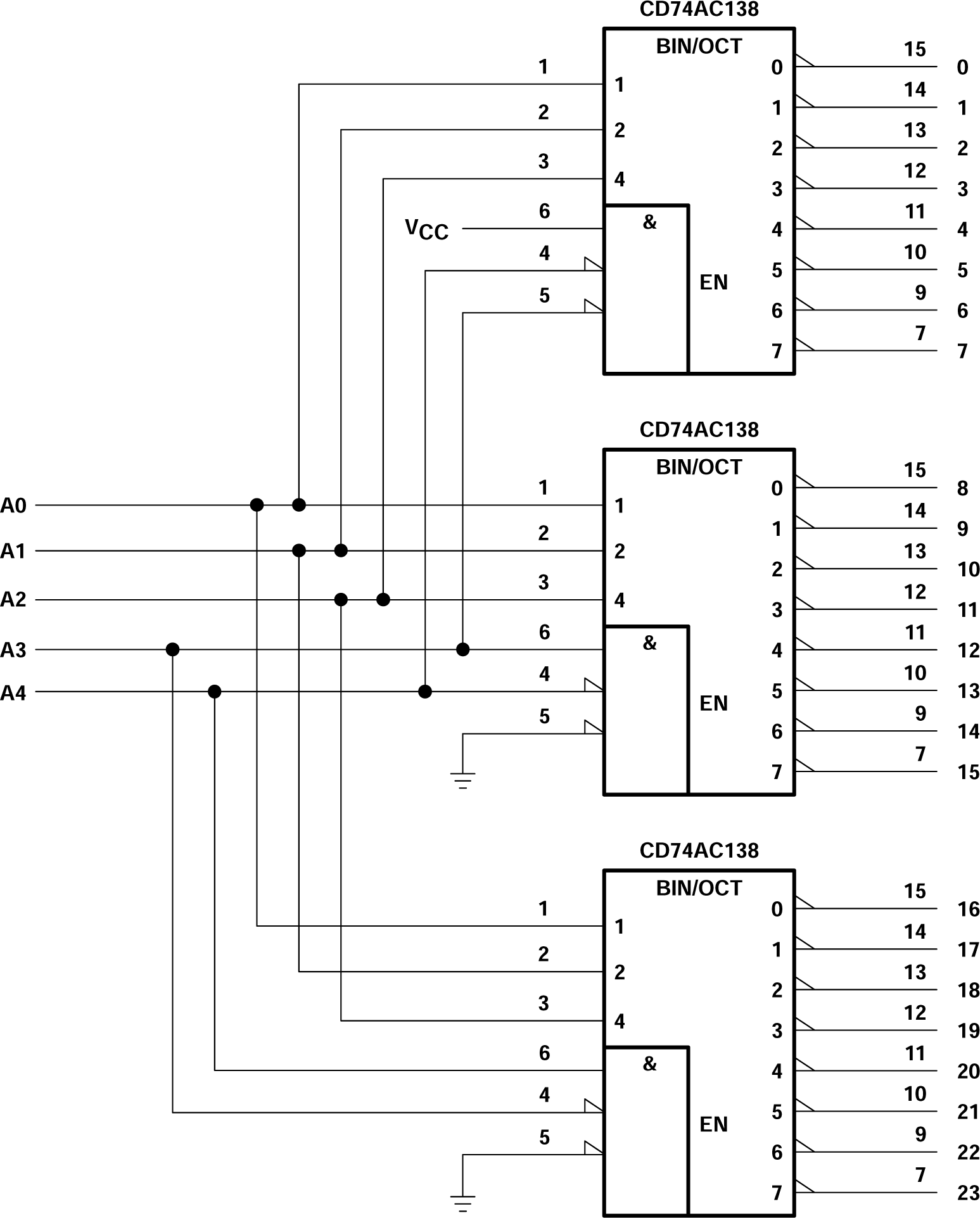 CD54AC138 CD74AC138  24-Bit Decoding Scheme