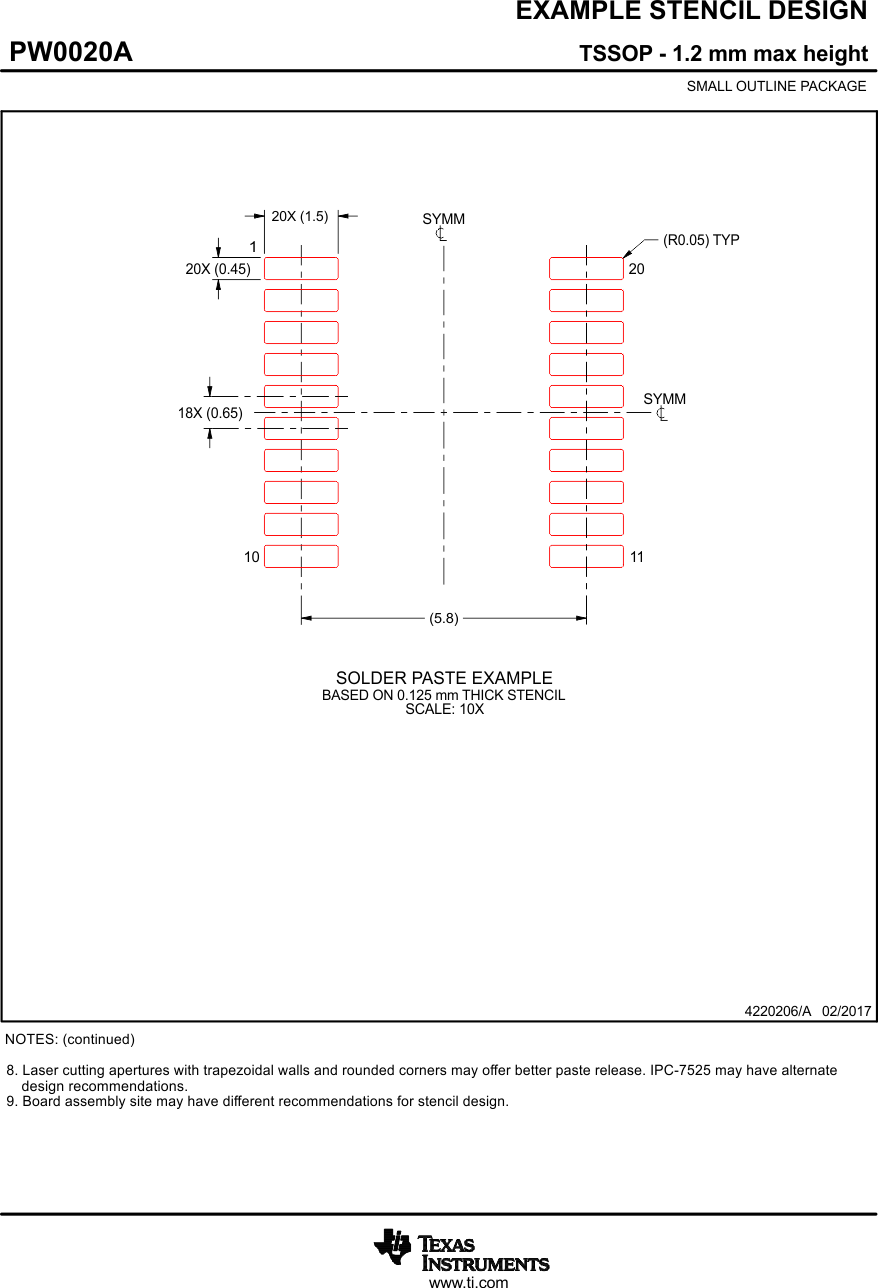 SN54SC8T541-SEP 