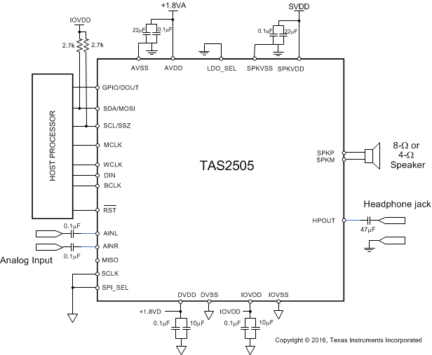 TAS2505A-Q1 Typical Circuit Configuration