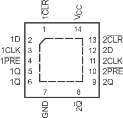 SN74LVC74A-Q1 BQA パッケージ 14 ピン WQFN、露出サーマル パッド付き (上面図)