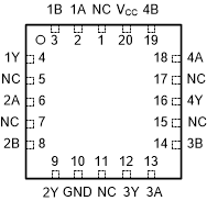 SN54LVC86A SN74LVC86A SN54LVC86A FK パッケージ、14 ピン LCCC
                    (上面図)