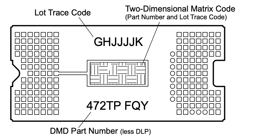 DLP472TP DMD
                    Marking Locations