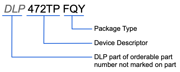 DLP472TP Part Number
                    Description