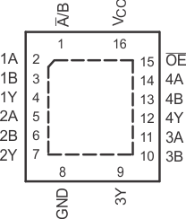 SN54LVC257A SN74LVC257A BQB or RGY Package;16-Pin WQFN or VQFN with Exposed Thermal
                            Pad(Top View)