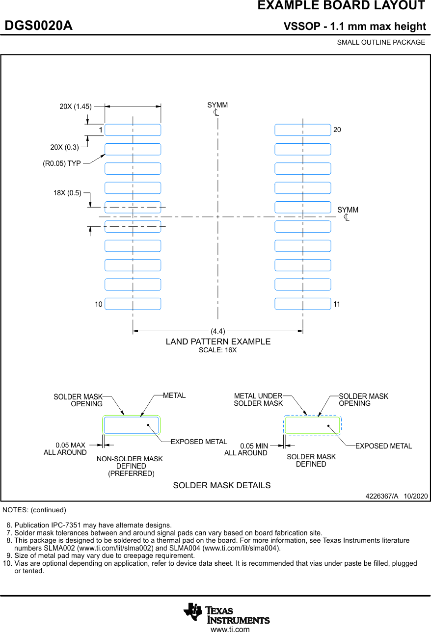 DRV8161 DRV8162 