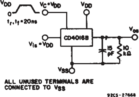 CD4016B Test Circuit for
                        Square-wave Response.
