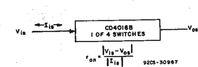 CD4016B Determination of
                            Ron As a Test Condition for Control Input High Voltage
                        Specification.