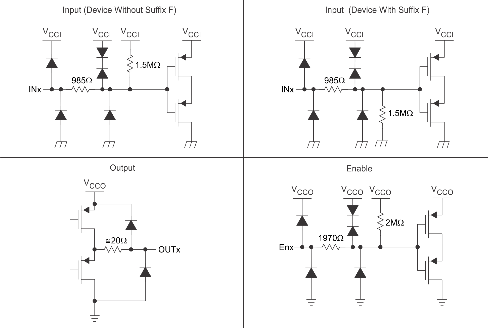 ISO7841 ISO7841F Device I/O Schematics