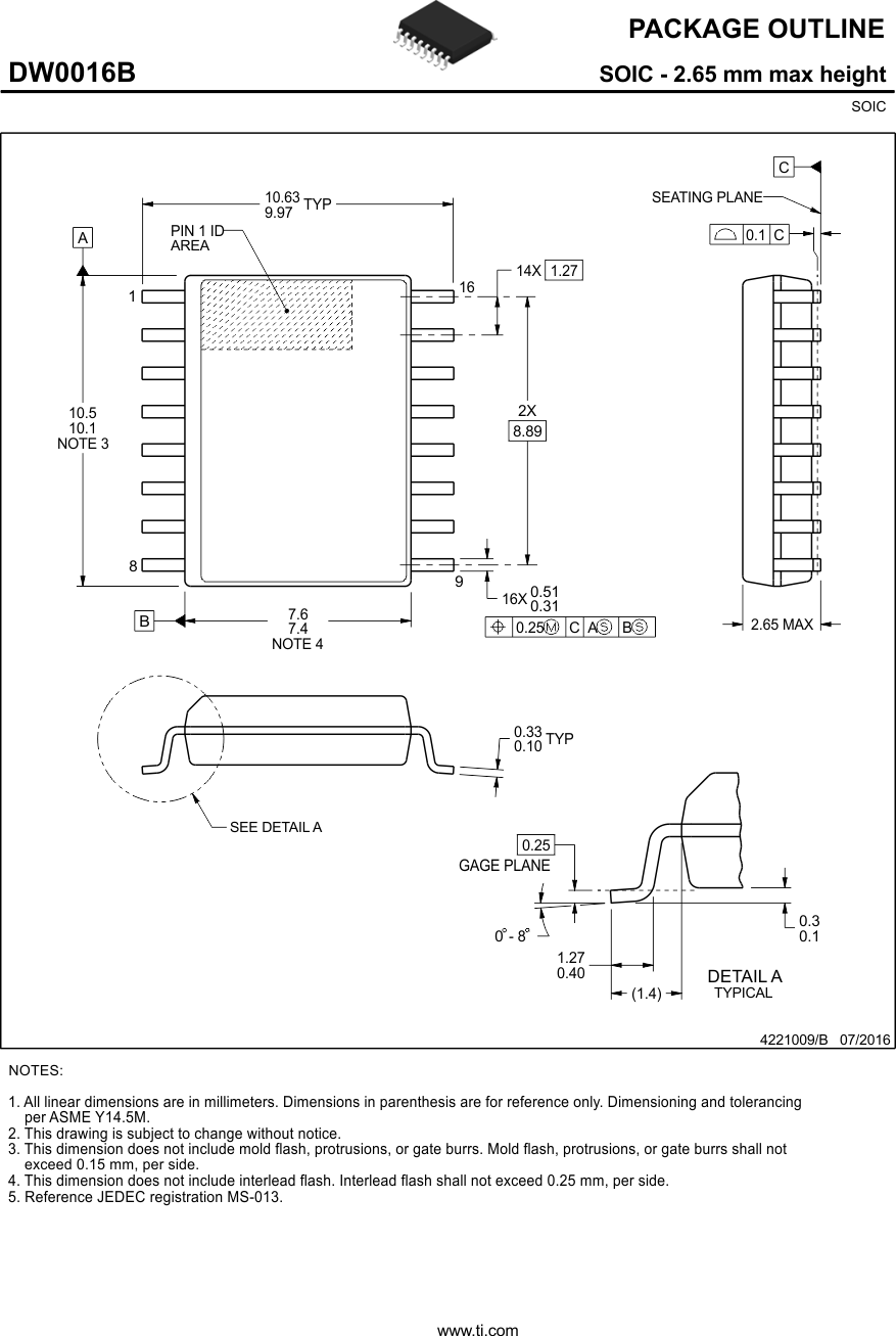 ISO7841 ISO7841F 