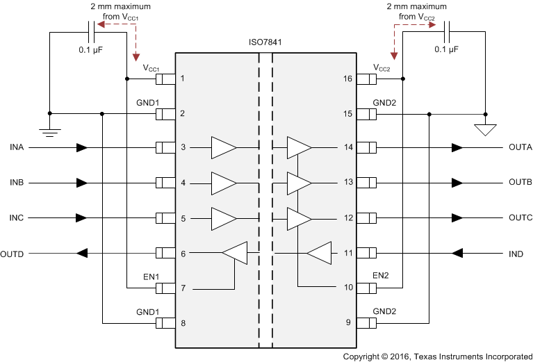 ISO7841 ISO7841F Typical ISO7841 Circuit Hook-Up