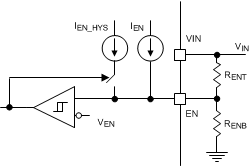 LMR14030 System UVLO By Enable Dividers