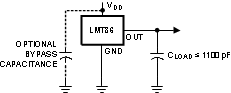 LMT86 容量性負荷が 1100pF 未満の場合は LMT86 にデカップリングは不要