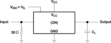 SN54LV4053A SN74LV4053A Propagation Delay Time, Signal Input to Signal Output