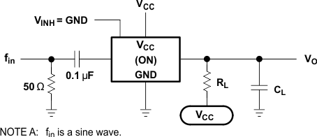 SN54LV4053A SN74LV4053A Frequency Response (Switch On)